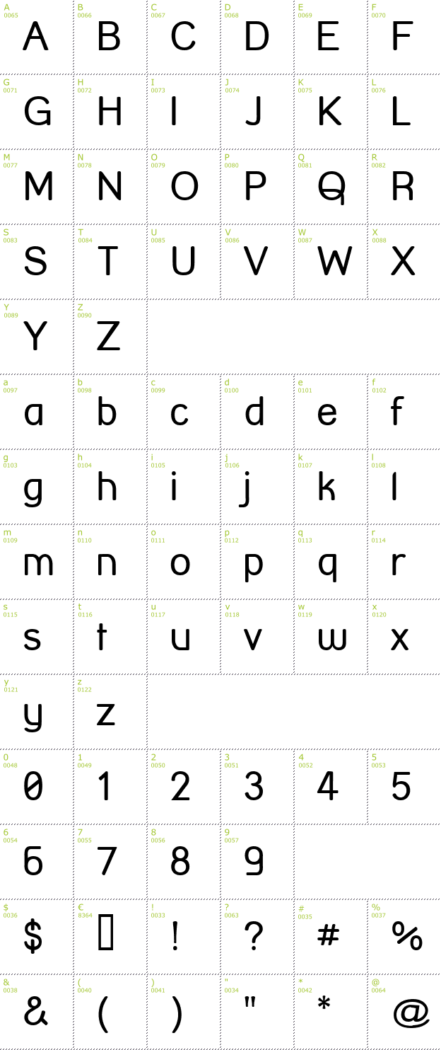 Character Mini-Map: Street Corner font