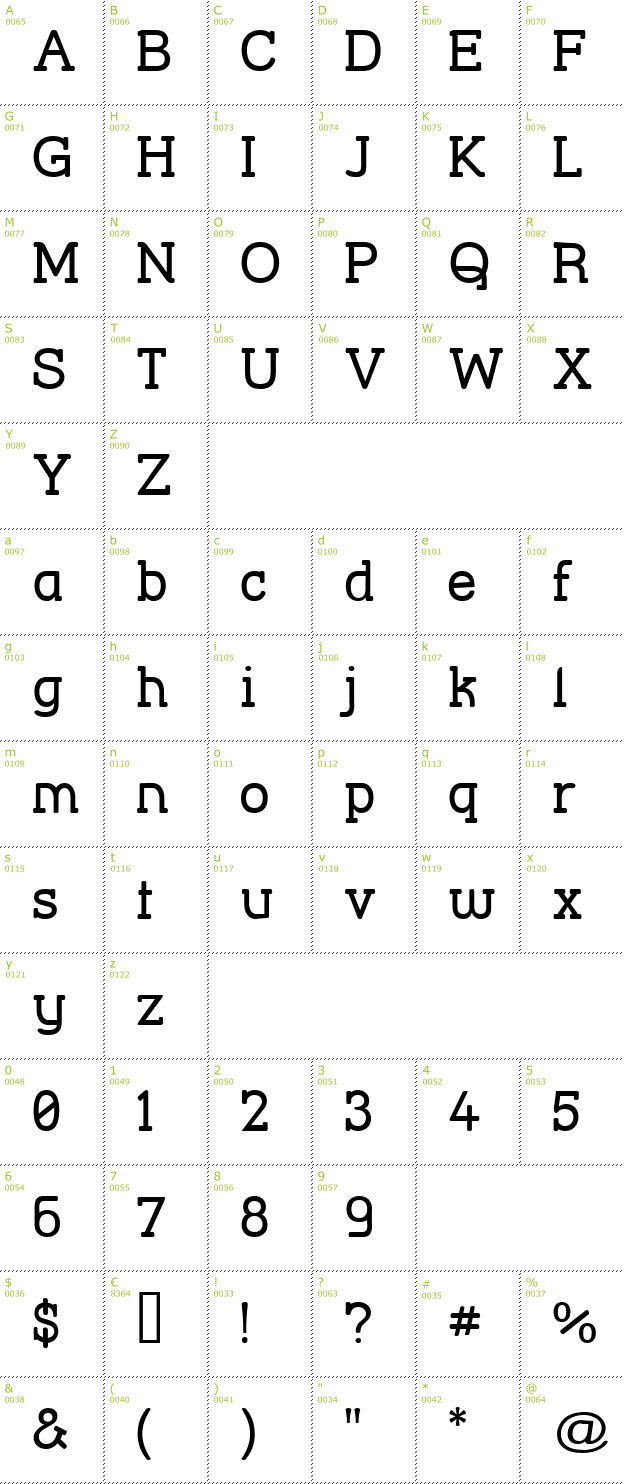 Character Mini-Map: Street Corner Slab font