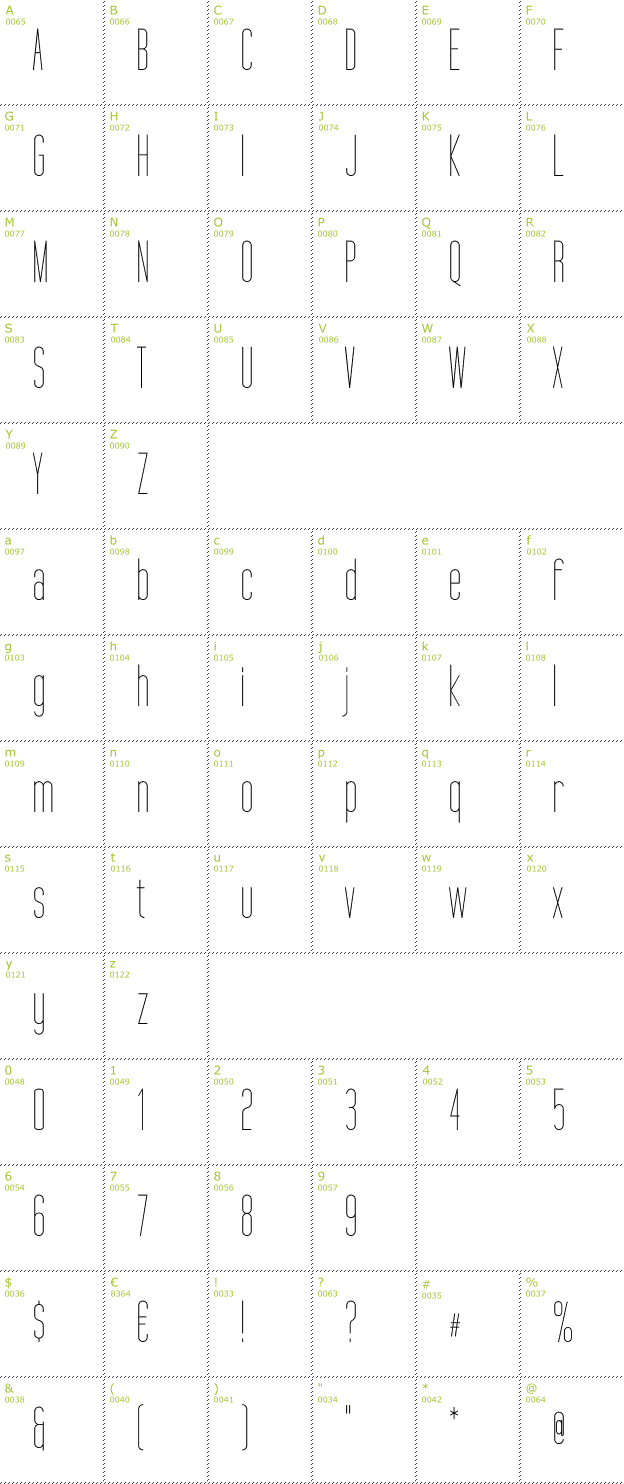 Character Mini-Map: Tall Films font