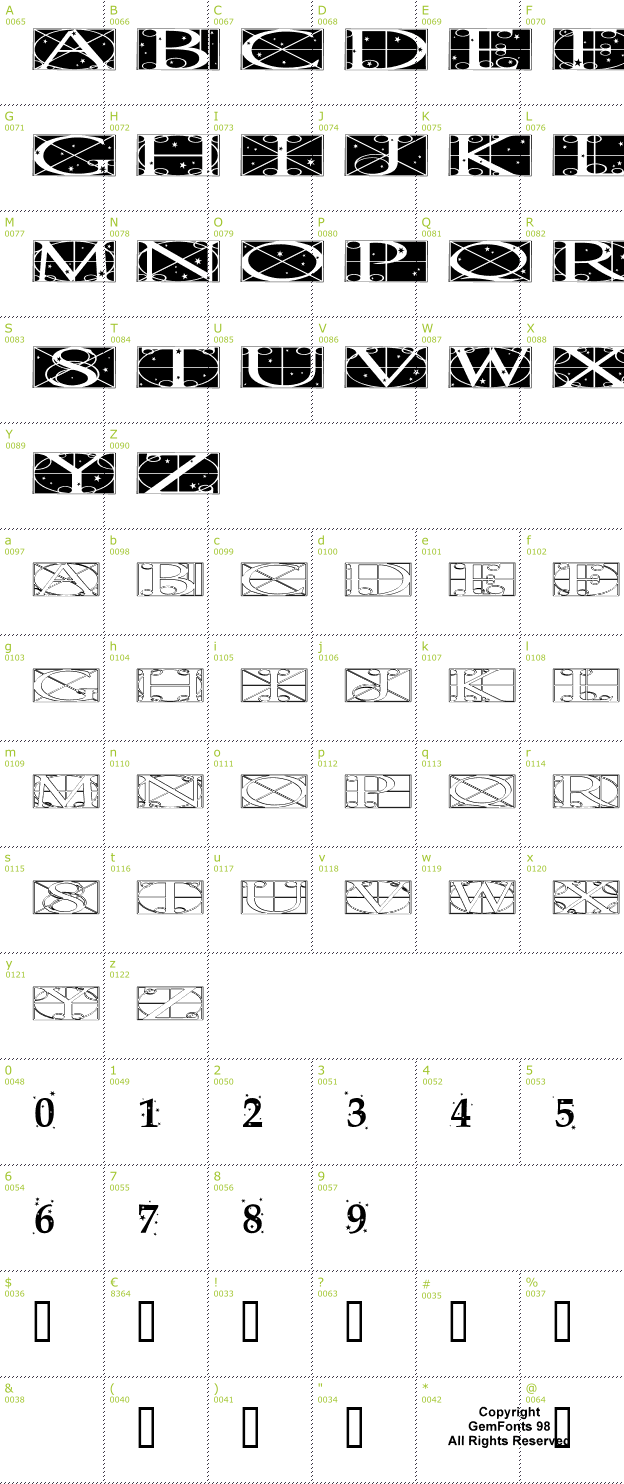 Character Mini-Map: Time Pundits font