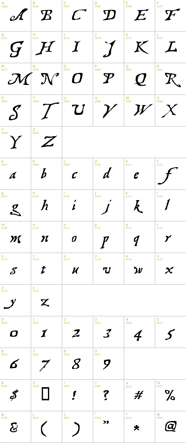 Character Mini-Map: Treasure Map Deadland font