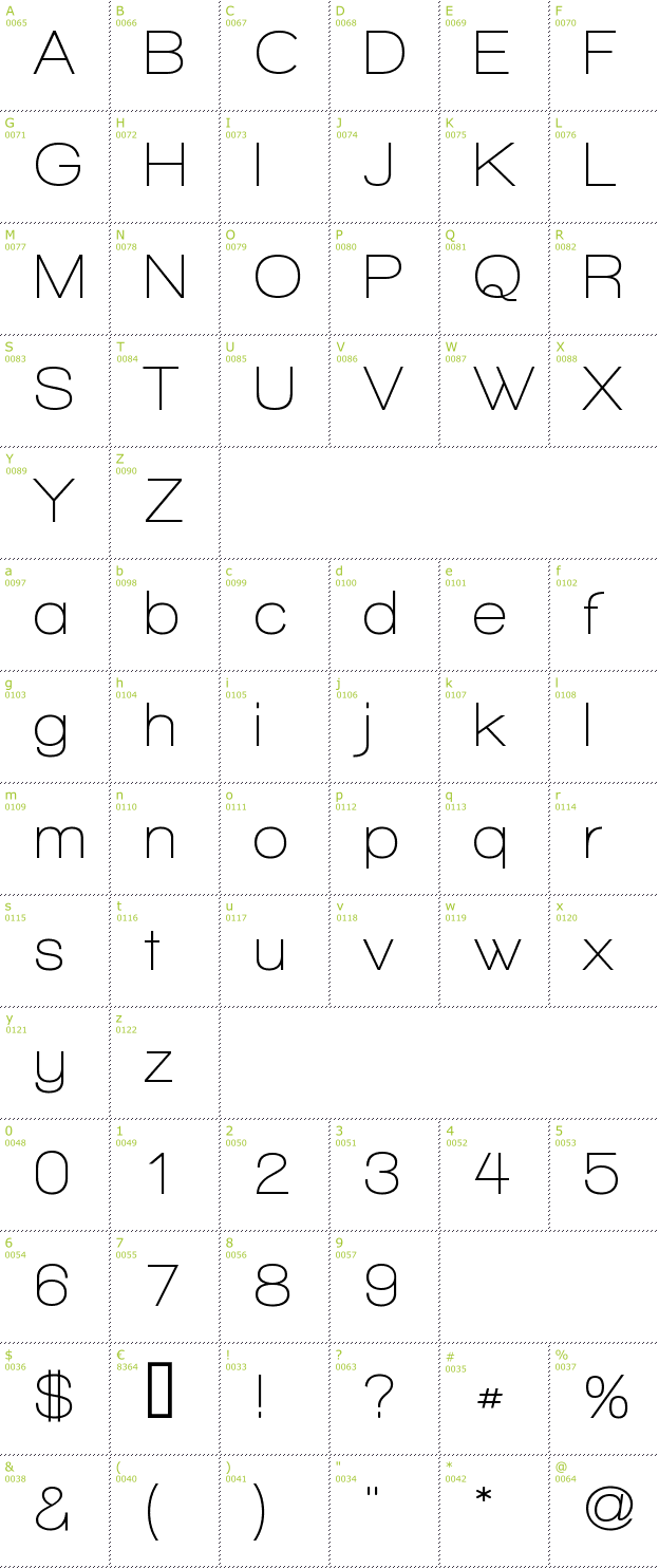 Character Mini-Map: Walkway font