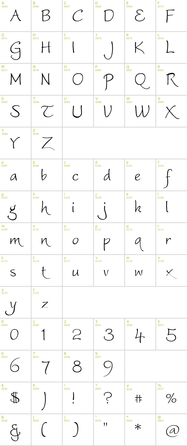 Character Mini-Map: Worstveld Sling Extra font