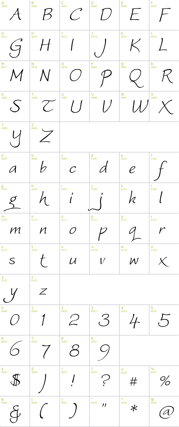 Character Mini-Map: Worstveld Sling Extra2 font