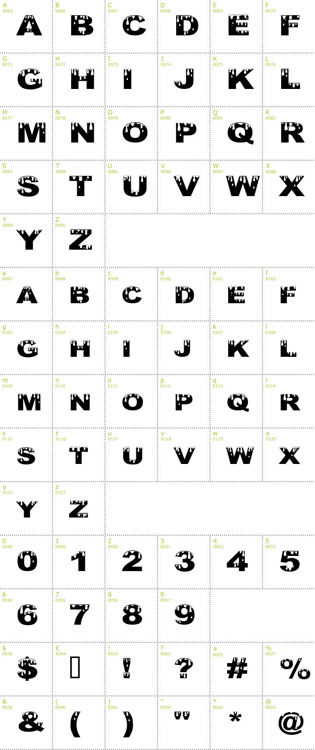 Character Mini-Map: Yurine Overflow font