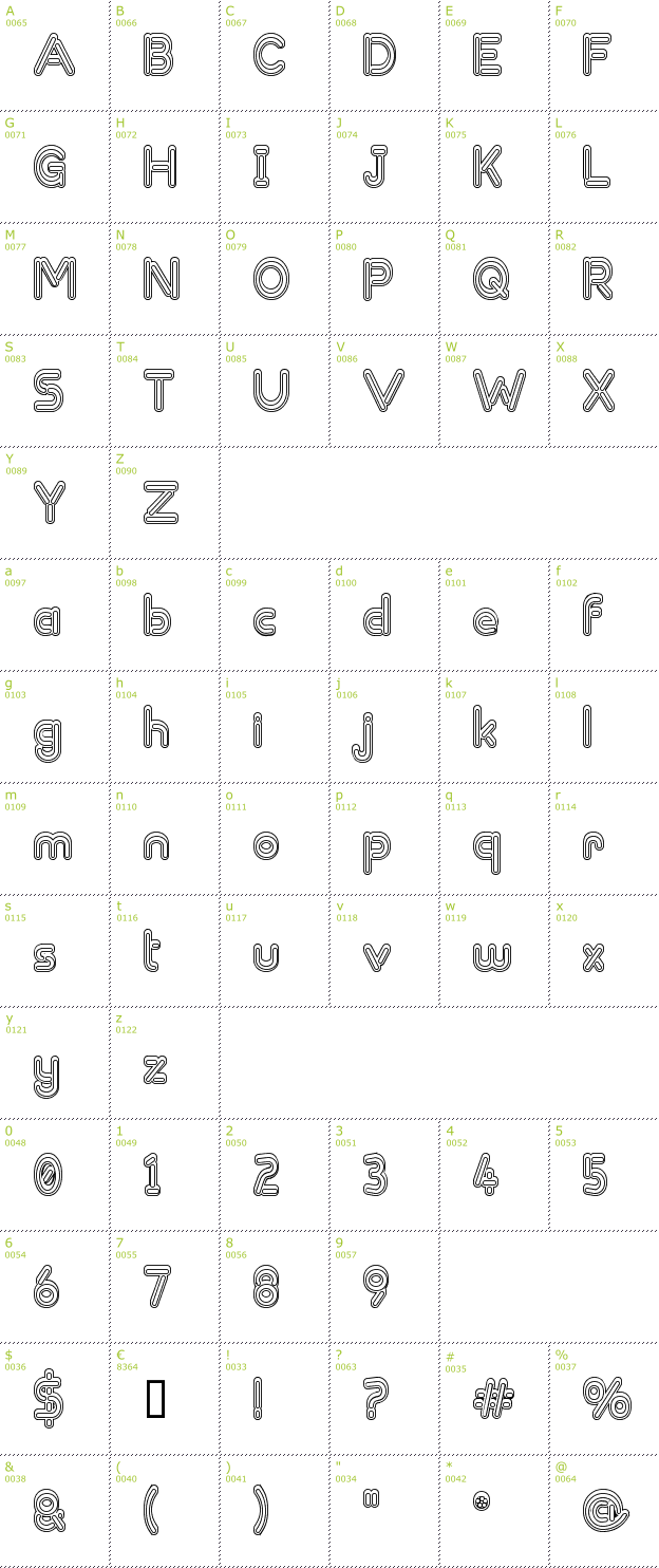 Character Mini-Map: Zapped Sticks font