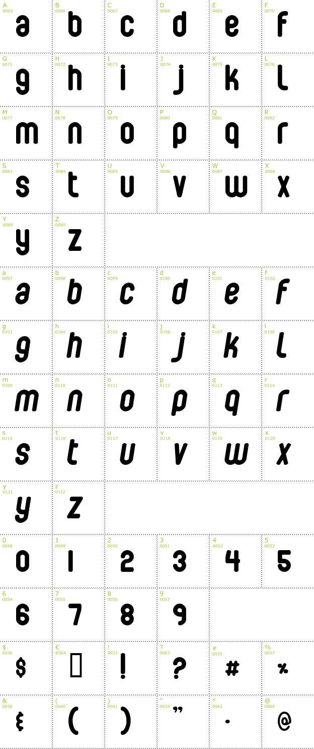 Character Mini-Map: Bubble Boy font