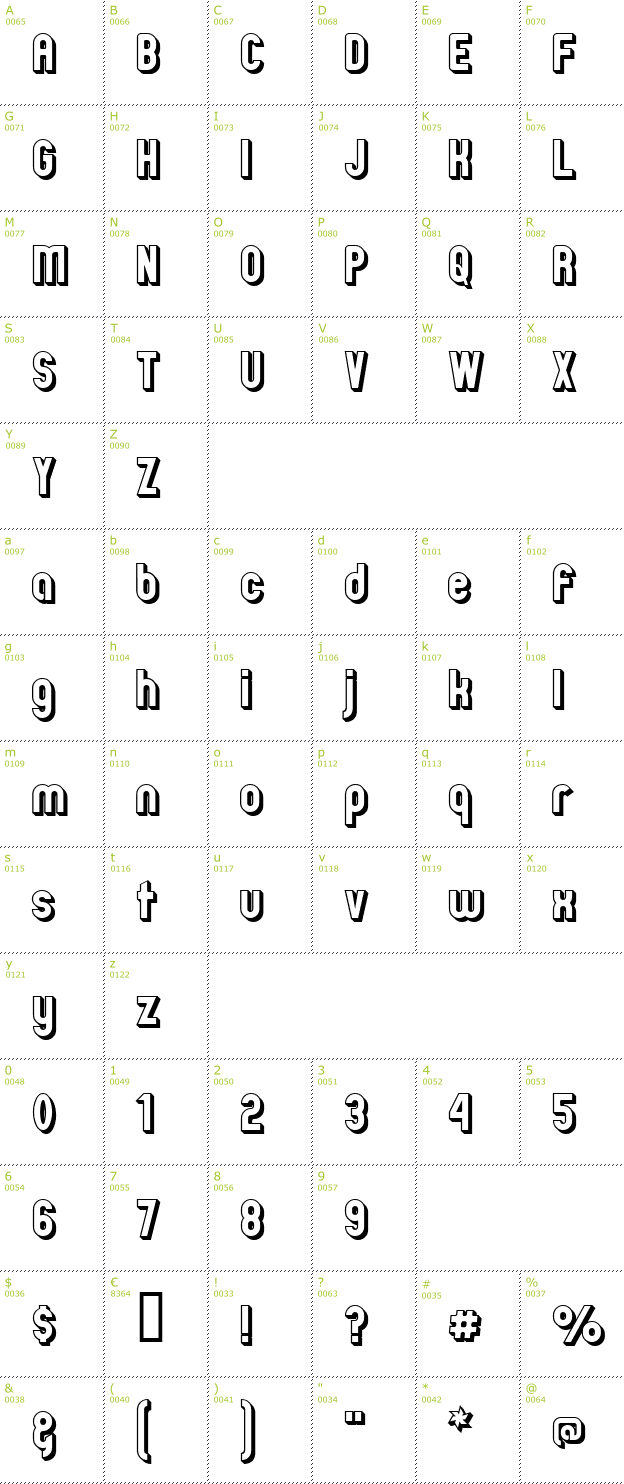 Character Mini-Map: Zillah Shadowed font