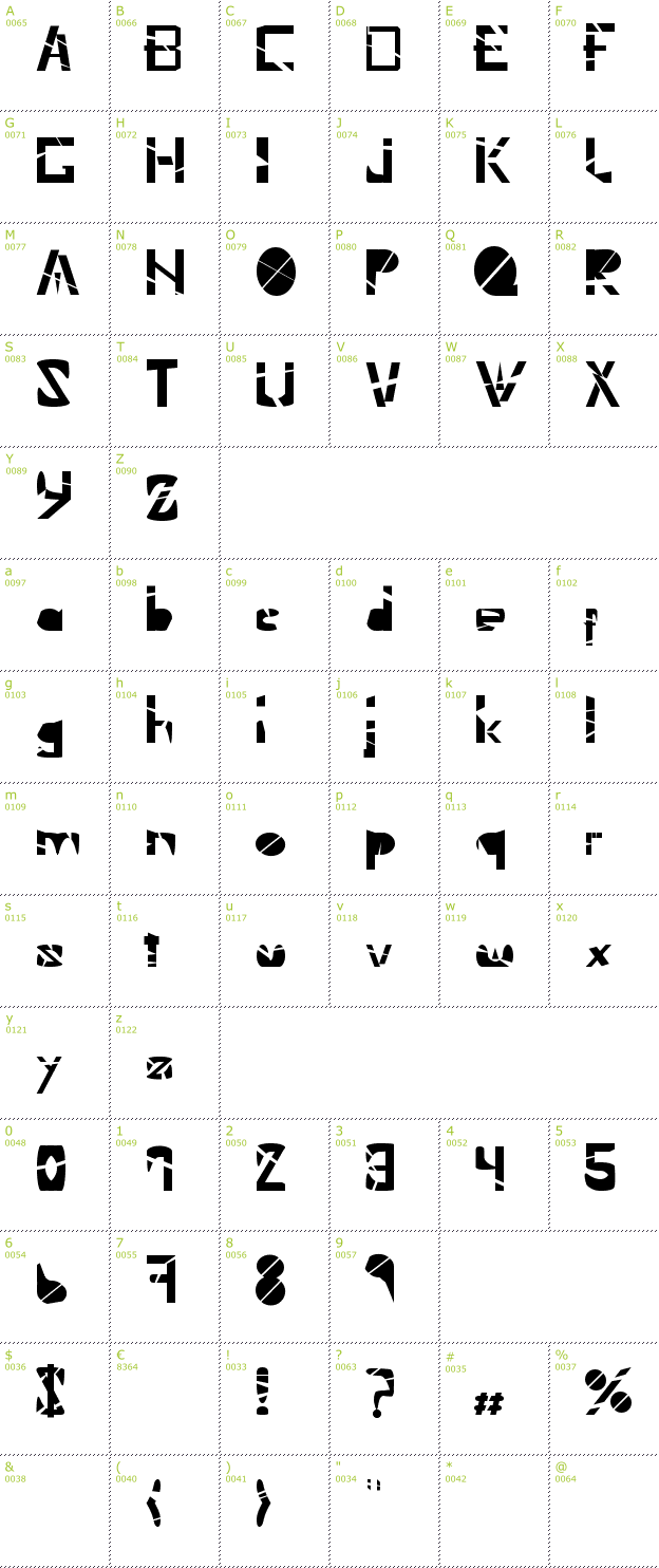 Character Mini-Map: XBOX 360 Stripe font