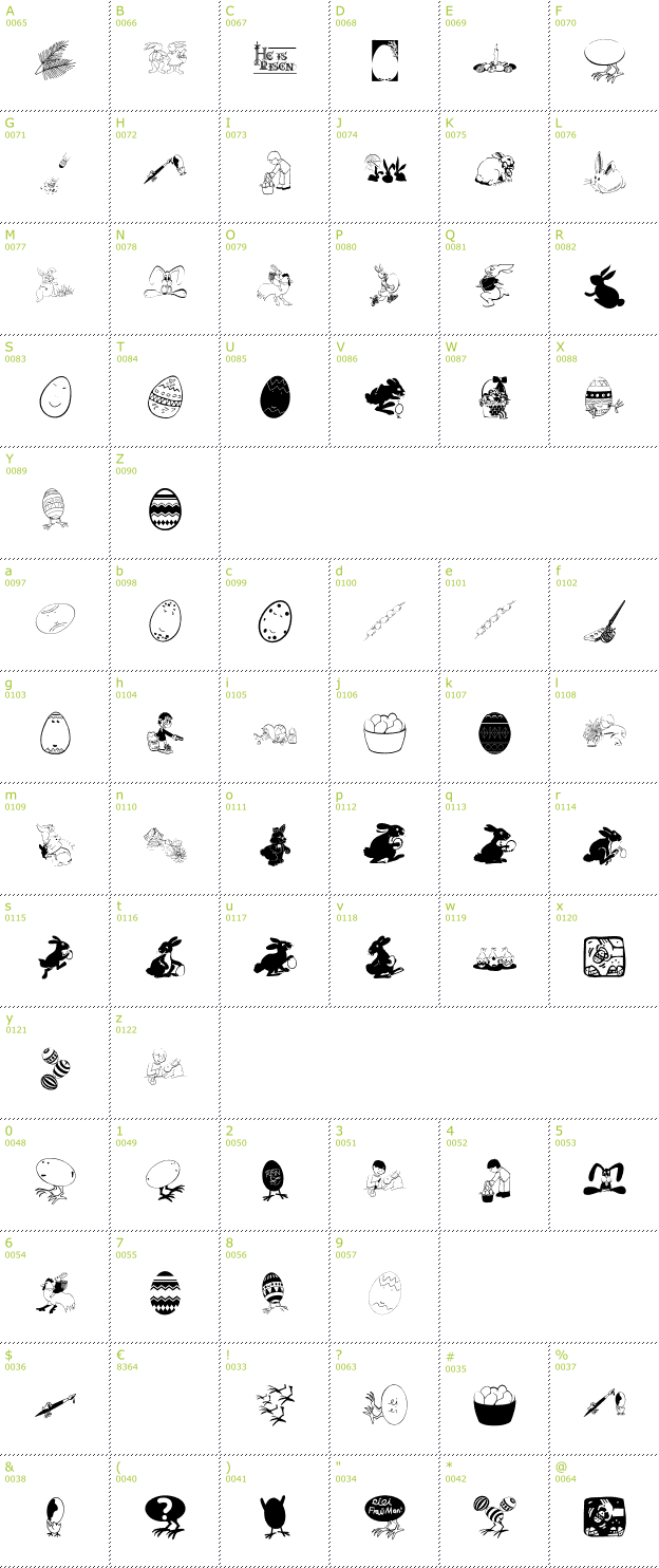 Character Mini-Map: Eastereggs font