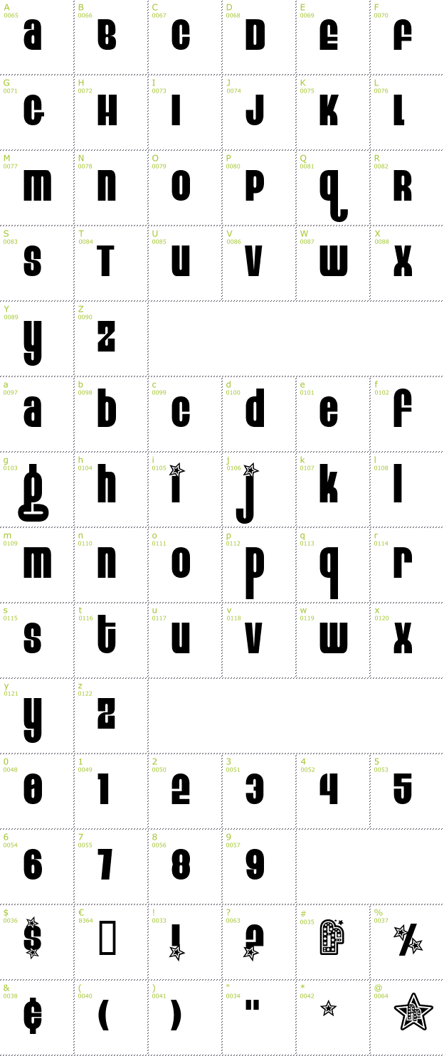 Character Mini-Map: Eight Track font
