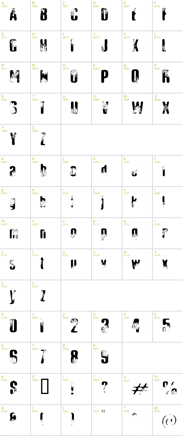 Character Mini-Map: Elliots Bad Day font