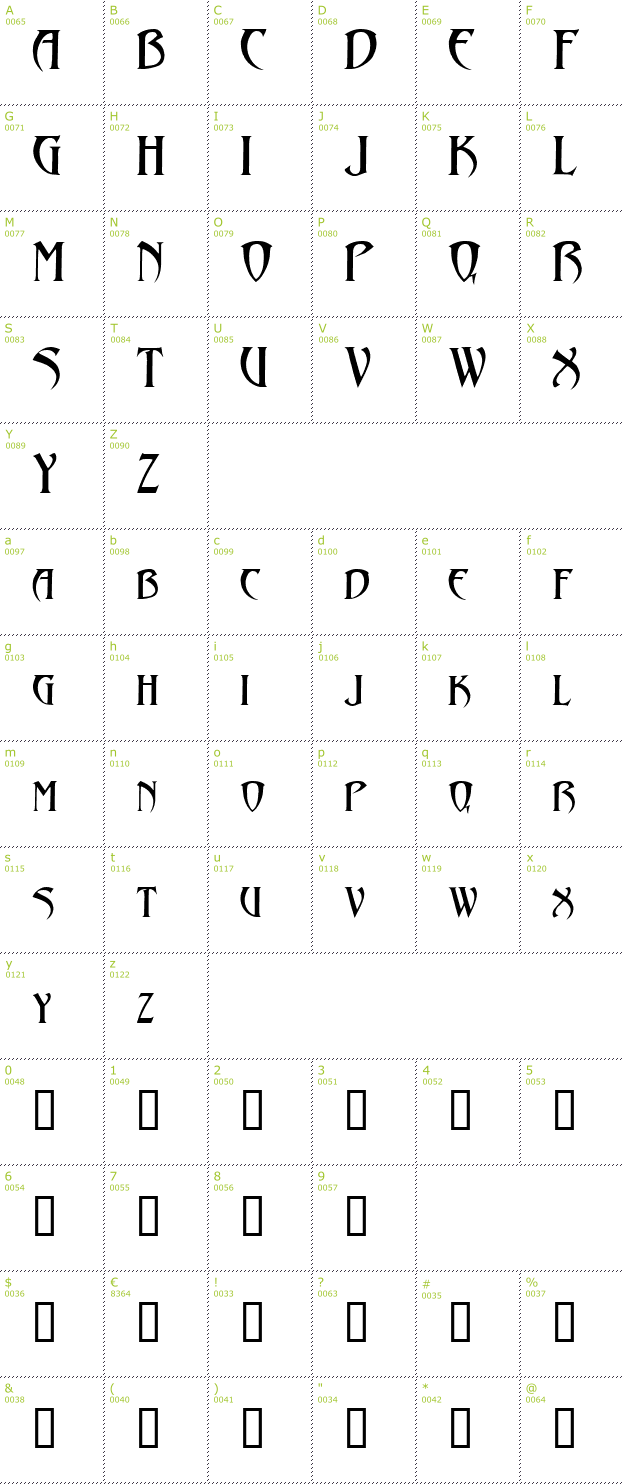 Character Mini-Map: Abaddon font