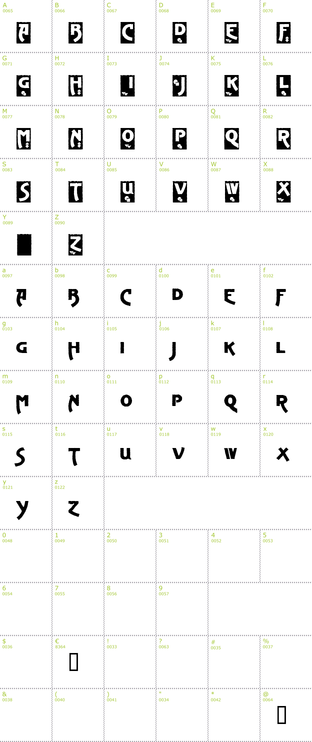 Character Mini-Map: Advertising Gothic font