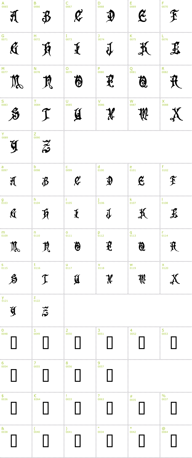 Character Mini-Map: Apollyon font