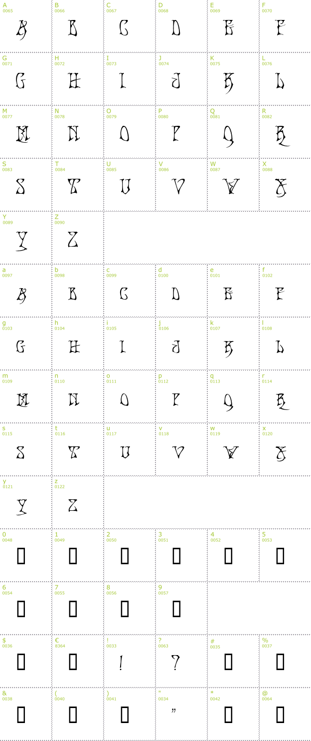 Character Mini-Map: Bad Acid font