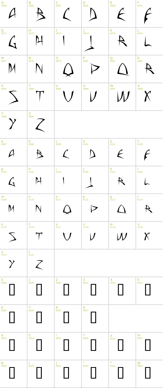 Character Mini-Map: Baphomet font