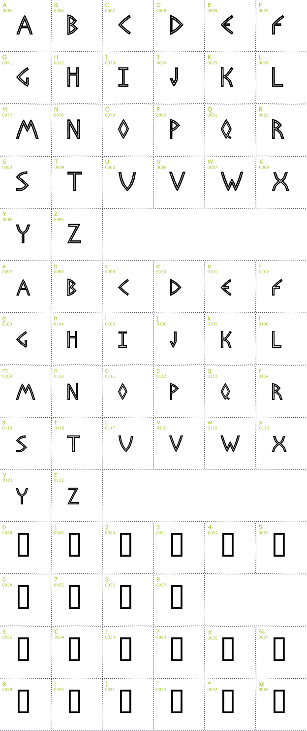 Character Mini-Map: Basileus font