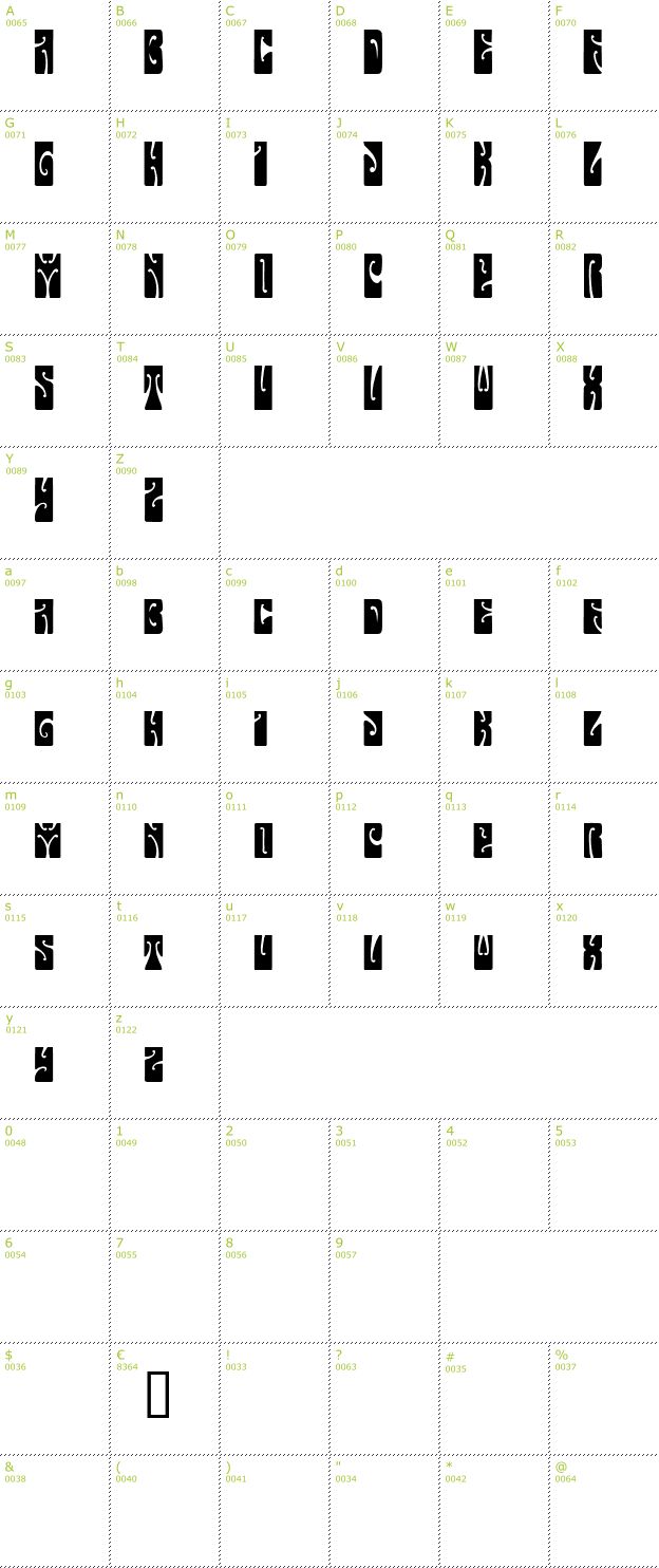 Character Mini-Map: Butterfield font
