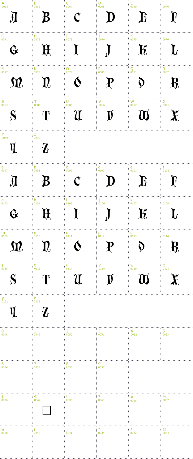 Character Mini-Map: Chaillot font