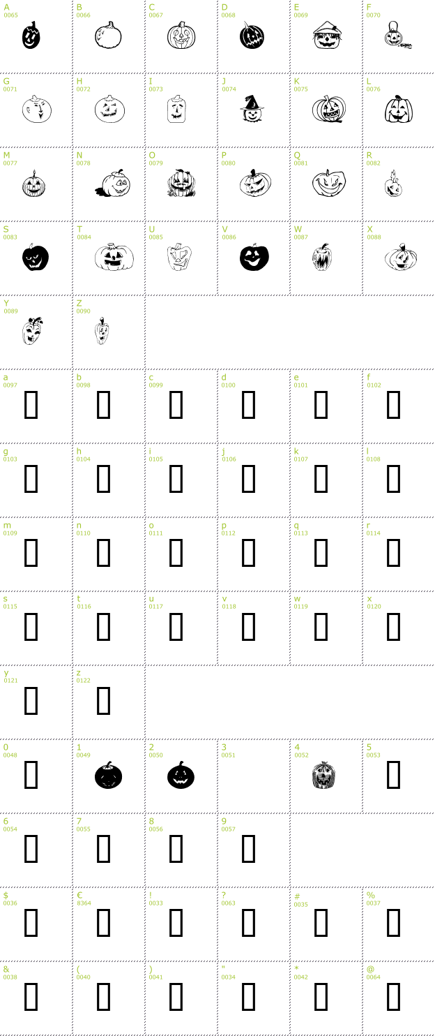 Character Mini-Map: Bumkins font
