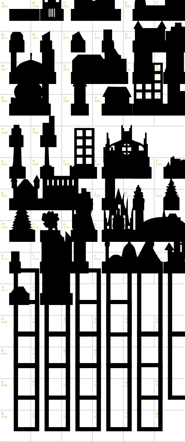 Character Mini-Map: Cityscape font
