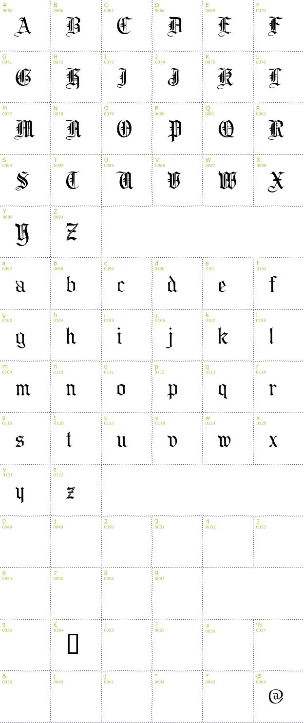 Character Mini-Map: Collins font
