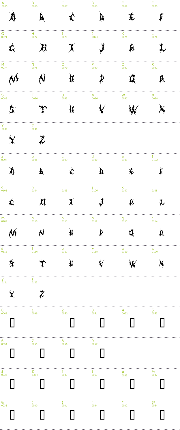 Character Mini-Map: Dementia Demo font