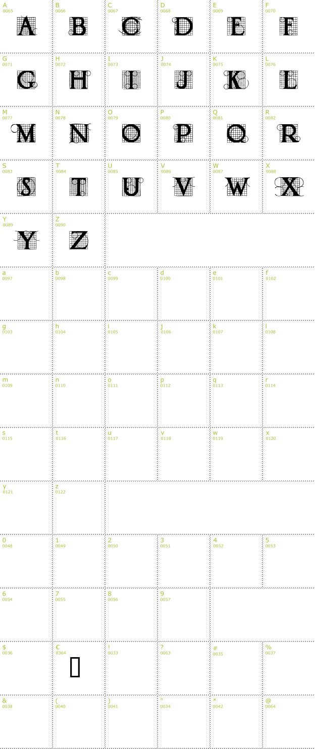 Character Mini-Map: Draughtwork Demo font
