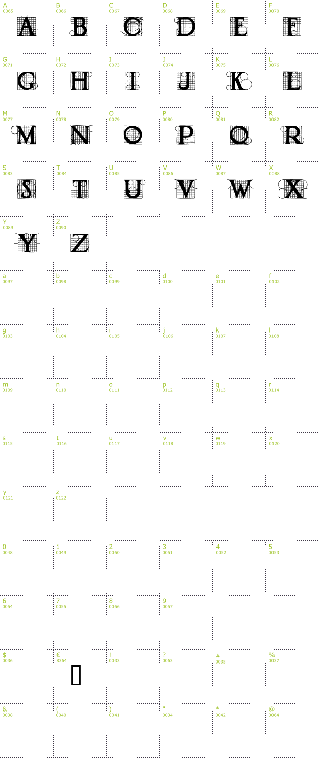Character Mini-Map: Draughtwork font