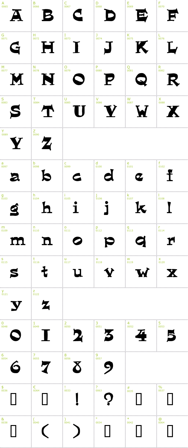 Character Mini-Map: Eglantine font