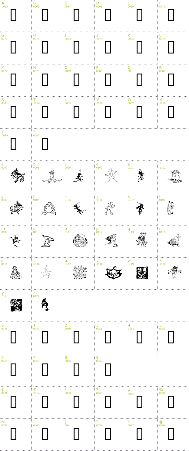 Character Mini-Map: Goblins font