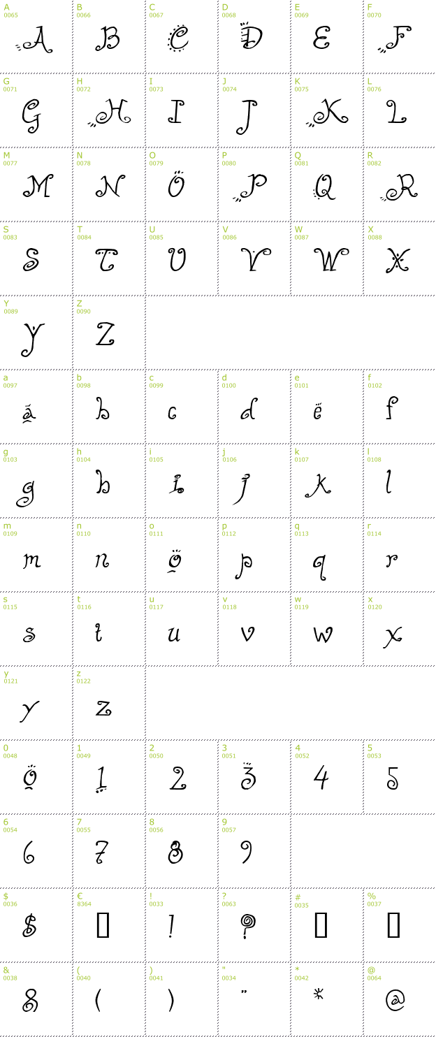 Character Mini-Map: Helzapoppin font