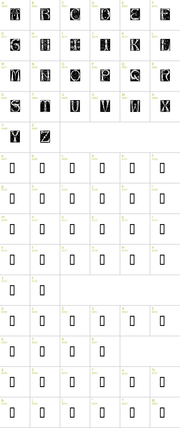 Character Mini-Map: Jugend font