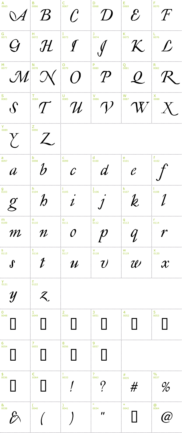 Character Mini-Map: Lyonesse font