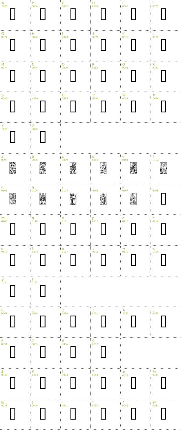 Character Mini-Map: Marseille Tarot font