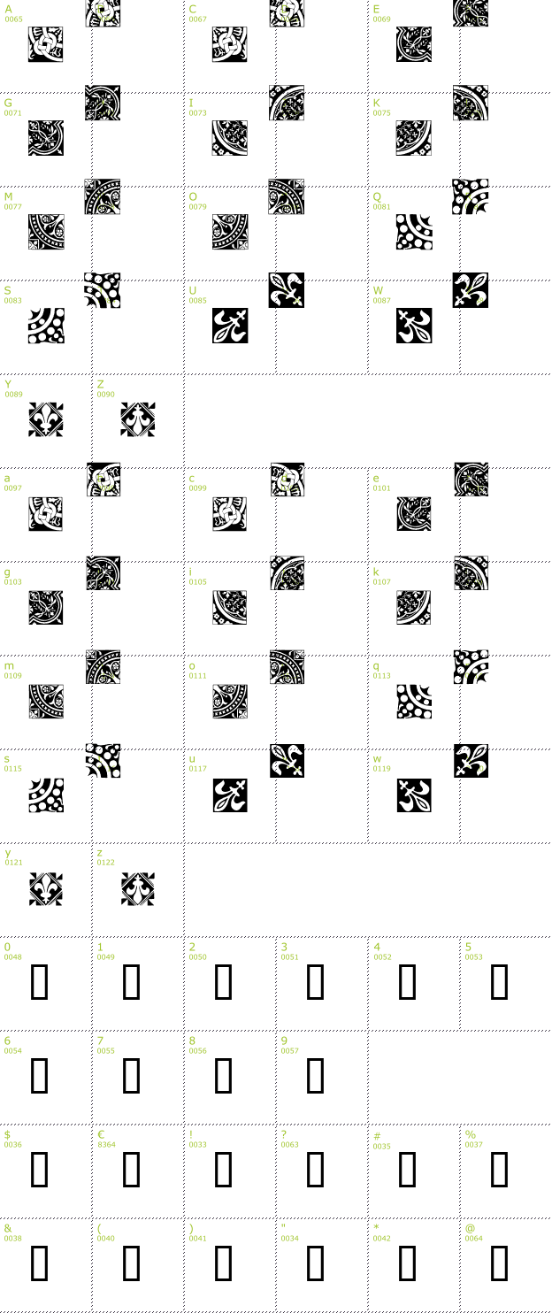 Character Mini-Map: Medieval Tiles font
