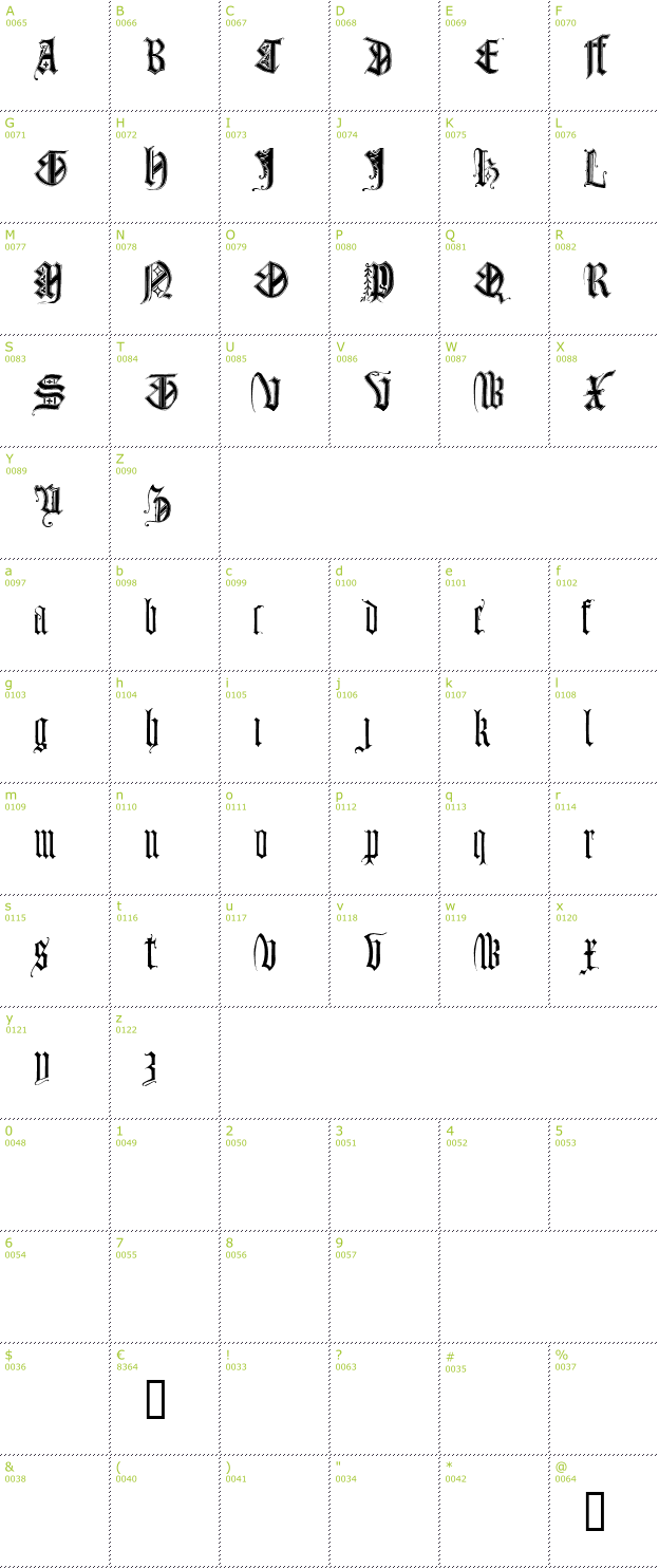 Character Mini-Map: Monumental Gothic font