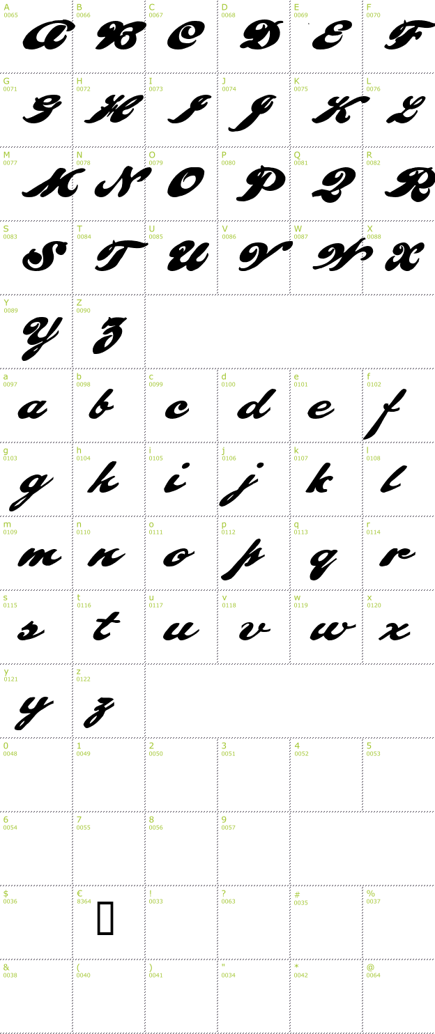 Character Mini-Map: Pullman font