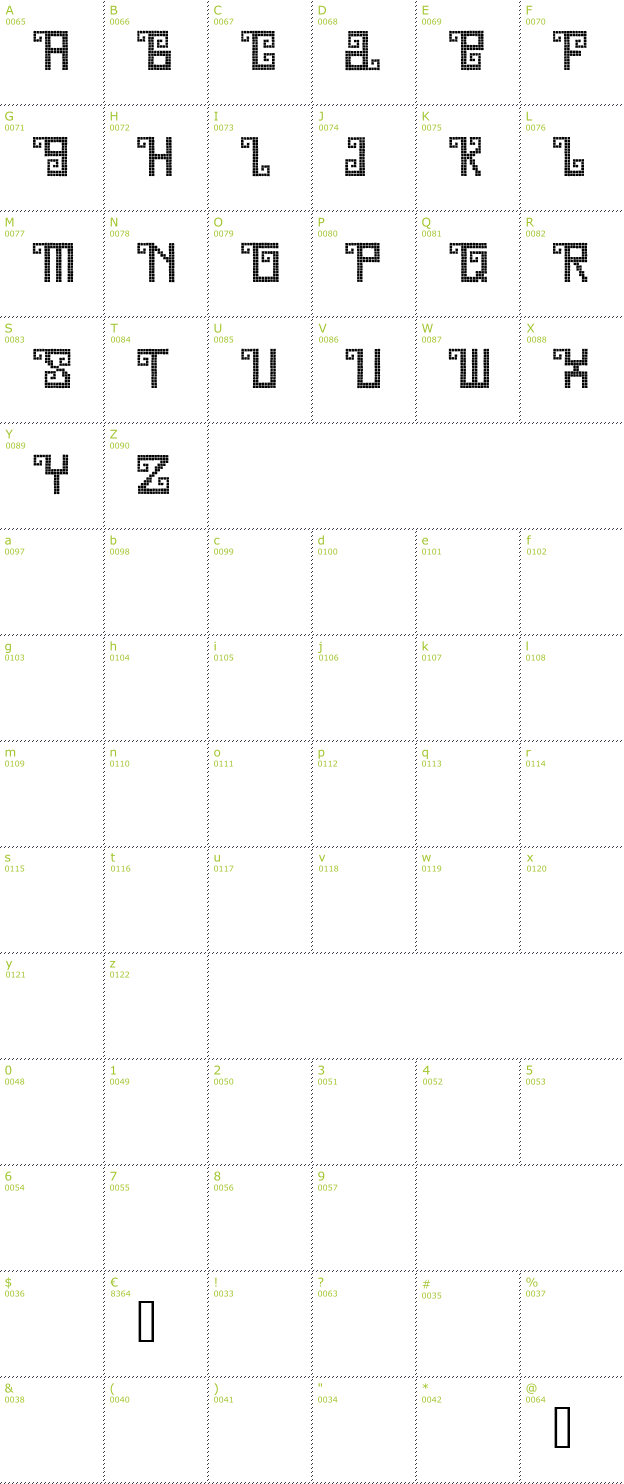 Character Mini-Map: Quetzal font