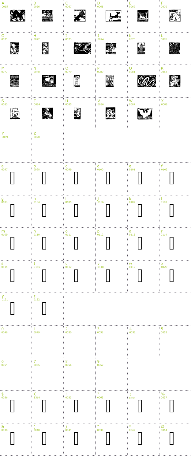 Character Mini-Map: Sangrael font