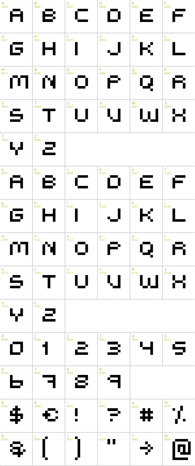 Character Mini-Map: Me Too Pixzi font