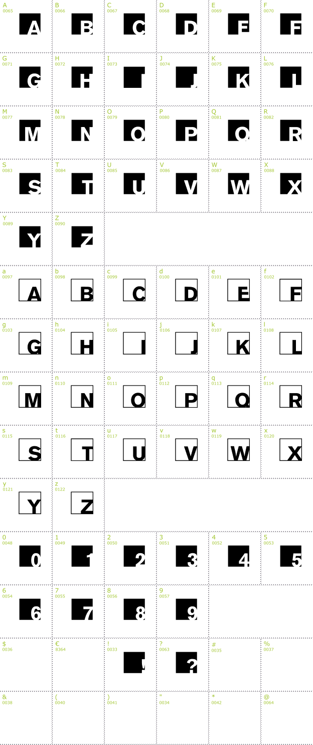 Character Mini-Map: ABCLogosXYZ font