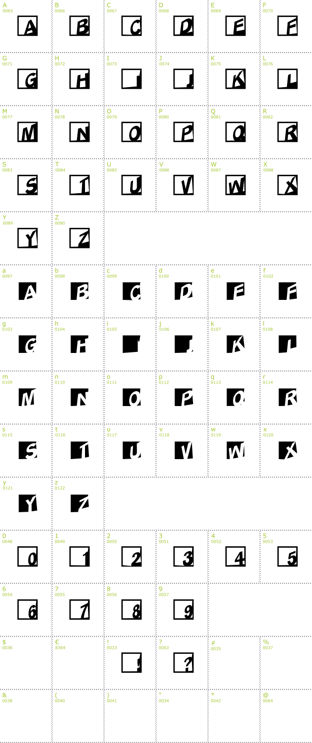 Character Mini-Map: ABCLogosXYZCrazy font