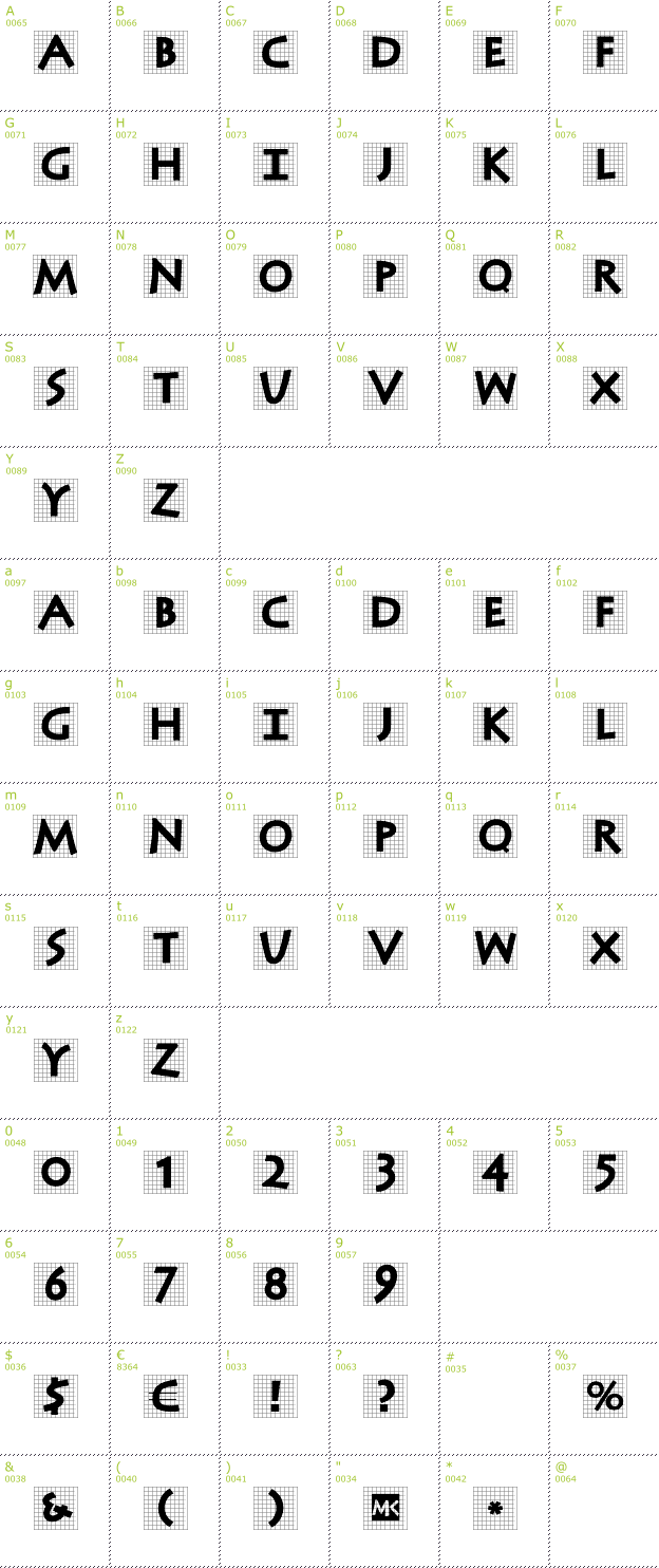 Character Mini-Map: Antiqua In Grid font