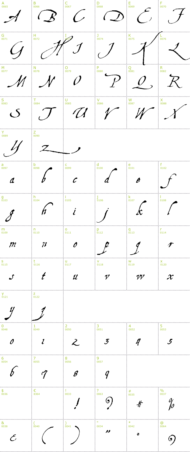 Character Mini-Map: Aquiline Two font
