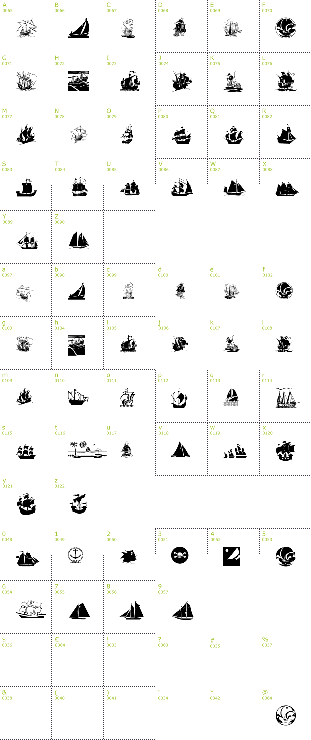 Character Mini-Map: Armada Pirata font