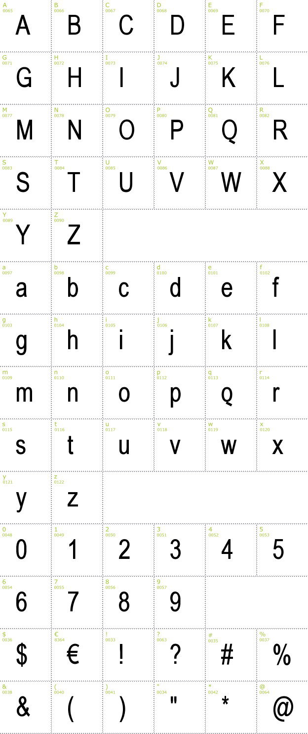 Character Mini-Map: Babel Sans font