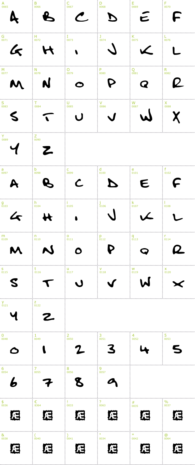 Character Mini-Map: Fatboy Slim BLTC BRK font