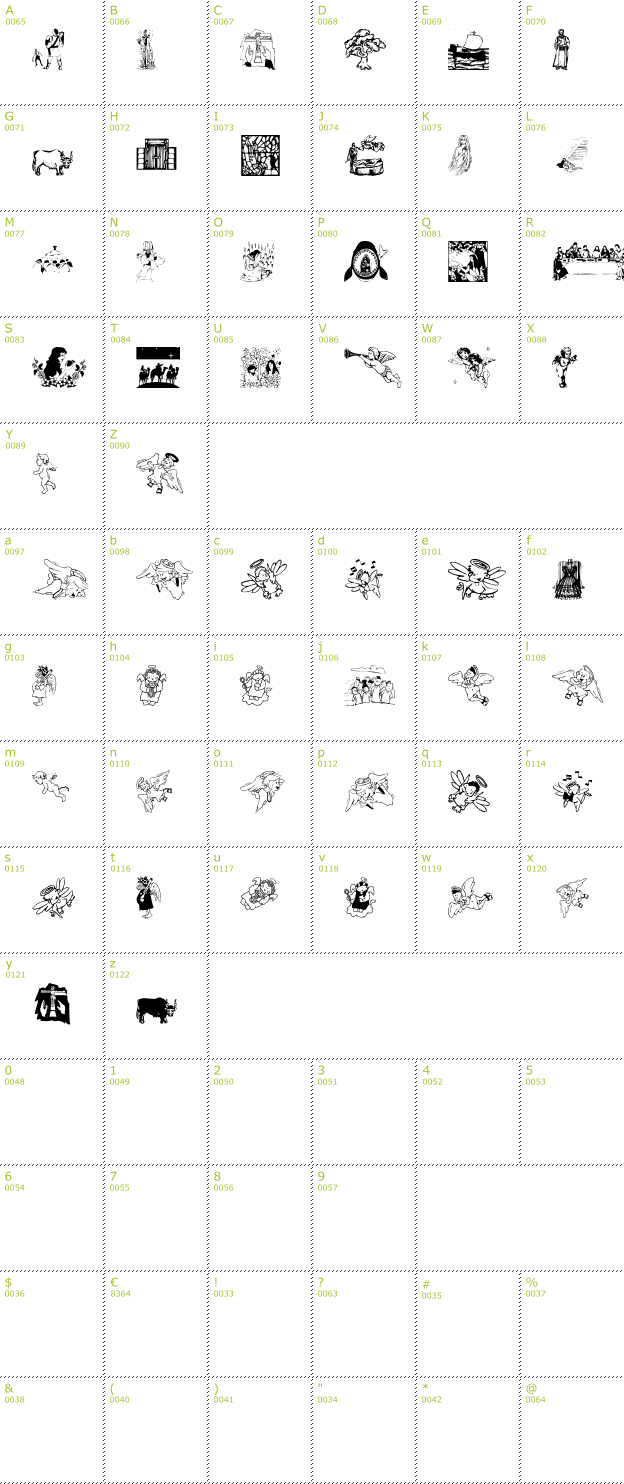 Character Mini-Map: Biblical font